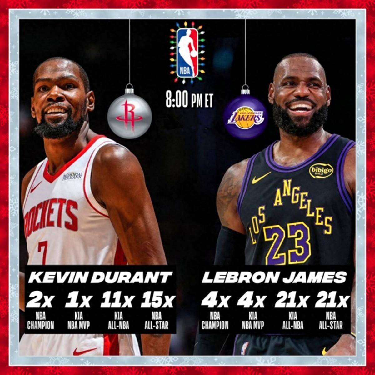 28圈- 詹姆斯关键节点连败,德国队带队取胜了吗 